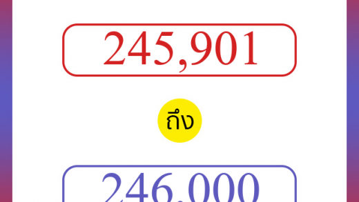 วิธีนับตัวเลขภาษาอังกฤษ 245901 ถึง 246000 เอาไว้คุยกับชาวต่างชาติ