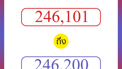 วิธีนับตัวเลขภาษาอังกฤษ 246101 ถึง 246200 เอาไว้คุยกับชาวต่างชาติ