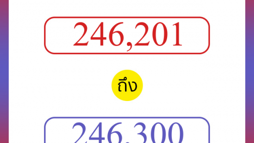 วิธีนับตัวเลขภาษาอังกฤษ 246201 ถึง 246300 เอาไว้คุยกับชาวต่างชาติ
