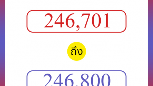 วิธีนับตัวเลขภาษาอังกฤษ 246701 ถึง 246800 เอาไว้คุยกับชาวต่างชาติ