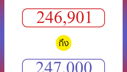 วิธีนับตัวเลขภาษาอังกฤษ 246901 ถึง 247000 เอาไว้คุยกับชาวต่างชาติ