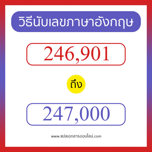 วิธีนับตัวเลขภาษาอังกฤษ 246901 ถึง 247000 เอาไว้คุยกับชาวต่างชาติ