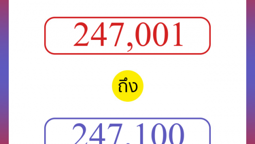 วิธีนับตัวเลขภาษาอังกฤษ 247001 ถึง 247100 เอาไว้คุยกับชาวต่างชาติ