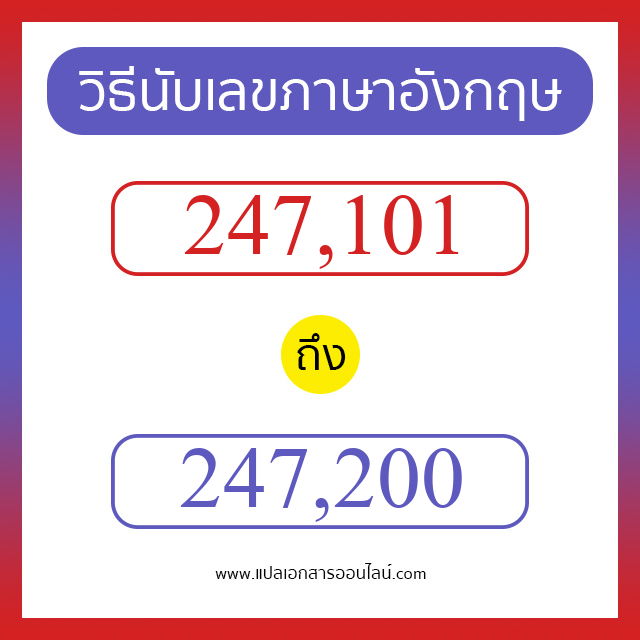 วิธีนับตัวเลขภาษาอังกฤษ 247101 ถึง 247200 เอาไว้คุยกับชาวต่างชาติ