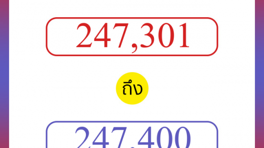วิธีนับตัวเลขภาษาอังกฤษ 247301 ถึง 247400 เอาไว้คุยกับชาวต่างชาติ