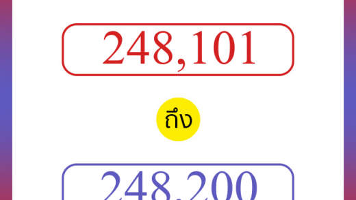 วิธีนับตัวเลขภาษาอังกฤษ 248101 ถึง 248200 เอาไว้คุยกับชาวต่างชาติ