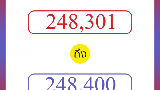 วิธีนับตัวเลขภาษาอังกฤษ 248301 ถึง 248400 เอาไว้คุยกับชาวต่างชาติ