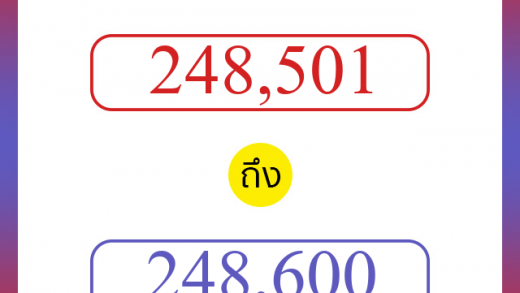 วิธีนับตัวเลขภาษาอังกฤษ 248501 ถึง 248600 เอาไว้คุยกับชาวต่างชาติ