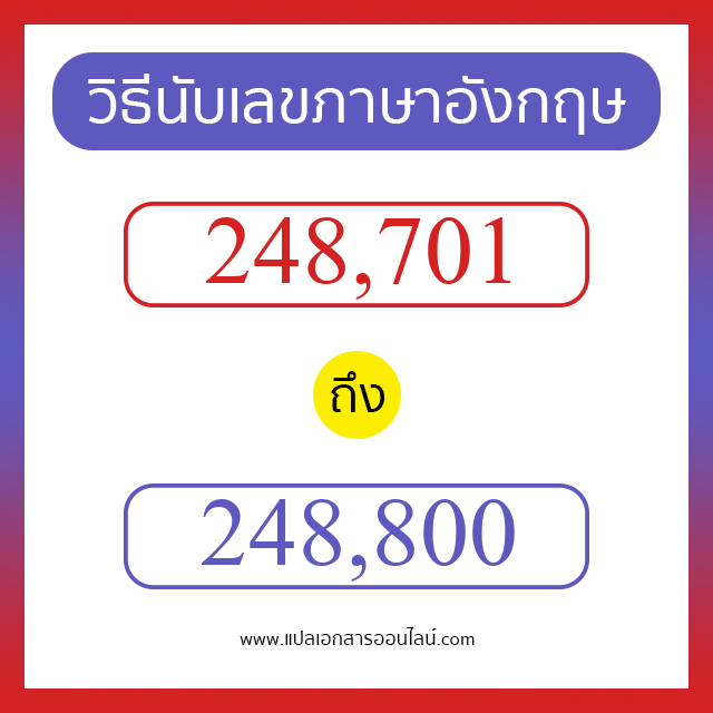 วิธีนับตัวเลขภาษาอังกฤษ 248701 ถึง 248800 เอาไว้คุยกับชาวต่างชาติ