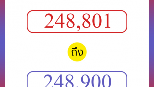 วิธีนับตัวเลขภาษาอังกฤษ 248801 ถึง 248900 เอาไว้คุยกับชาวต่างชาติ