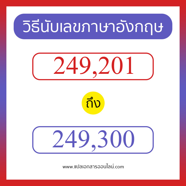 วิธีนับตัวเลขภาษาอังกฤษ 249201 ถึง 249300 เอาไว้คุยกับชาวต่างชาติ