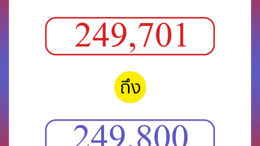 วิธีนับตัวเลขภาษาอังกฤษ 249701 ถึง 249800 เอาไว้คุยกับชาวต่างชาติ