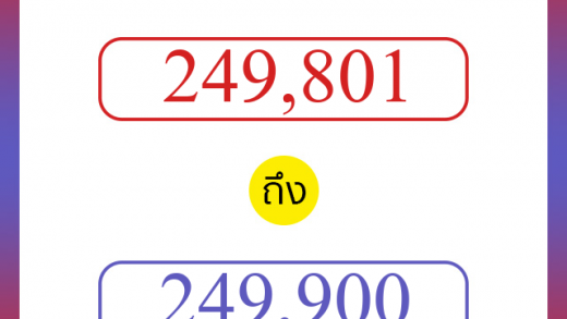 วิธีนับตัวเลขภาษาอังกฤษ 249801 ถึง 249900 เอาไว้คุยกับชาวต่างชาติ