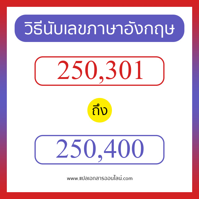 วิธีนับตัวเลขภาษาอังกฤษ 250301 ถึง 250400 เอาไว้คุยกับชาวต่างชาติ