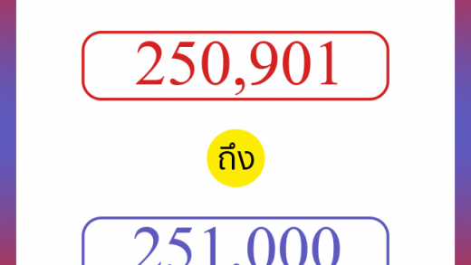 วิธีนับตัวเลขภาษาอังกฤษ 250901 ถึง 251000 เอาไว้คุยกับชาวต่างชาติ