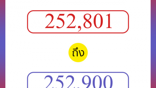 วิธีนับตัวเลขภาษาอังกฤษ 252801 ถึง 252900 เอาไว้คุยกับชาวต่างชาติ