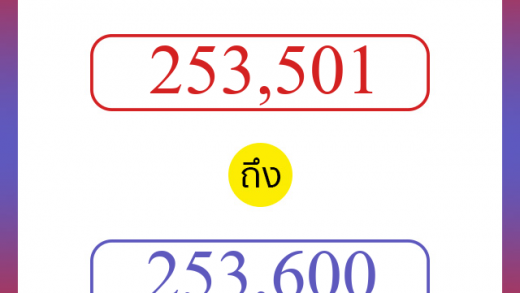 วิธีนับตัวเลขภาษาอังกฤษ 253501 ถึง 253600 เอาไว้คุยกับชาวต่างชาติ