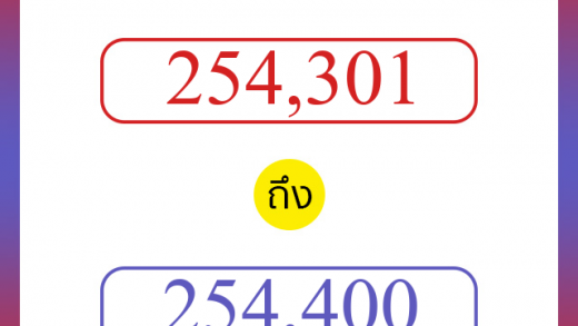 วิธีนับตัวเลขภาษาอังกฤษ 254301 ถึง 254400 เอาไว้คุยกับชาวต่างชาติ