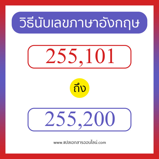 วิธีนับตัวเลขภาษาอังกฤษ 255101 ถึง 255200 เอาไว้คุยกับชาวต่างชาติ