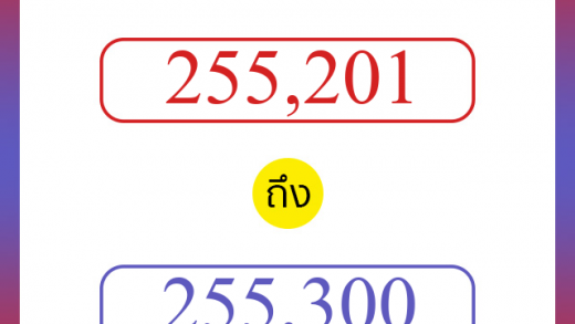 วิธีนับตัวเลขภาษาอังกฤษ 255201 ถึง 255300 เอาไว้คุยกับชาวต่างชาติ