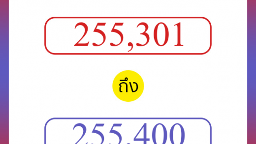วิธีนับตัวเลขภาษาอังกฤษ 255301 ถึง 255400 เอาไว้คุยกับชาวต่างชาติ