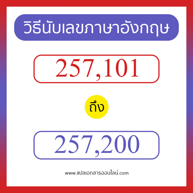 วิธีนับตัวเลขภาษาอังกฤษ 257101 ถึง 257200 เอาไว้คุยกับชาวต่างชาติ