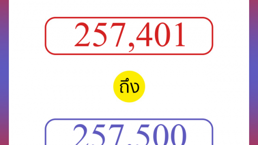 วิธีนับตัวเลขภาษาอังกฤษ 257401 ถึง 257500 เอาไว้คุยกับชาวต่างชาติ