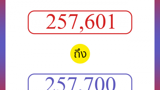 วิธีนับตัวเลขภาษาอังกฤษ 257601 ถึง 257700 เอาไว้คุยกับชาวต่างชาติ