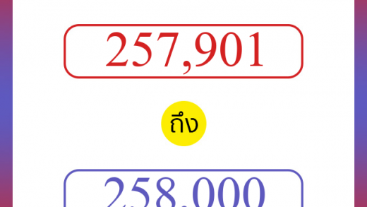 วิธีนับตัวเลขภาษาอังกฤษ 257901 ถึง 258000 เอาไว้คุยกับชาวต่างชาติ