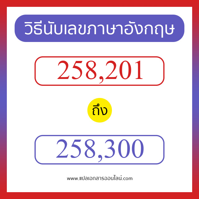 วิธีนับตัวเลขภาษาอังกฤษ 258201 ถึง 258300 เอาไว้คุยกับชาวต่างชาติ