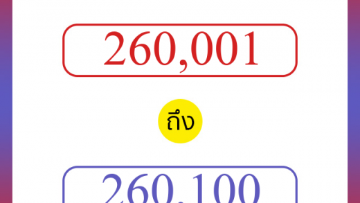 วิธีนับตัวเลขภาษาอังกฤษ 260001 ถึง 260100 เอาไว้คุยกับชาวต่างชาติ