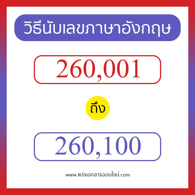 วิธีนับตัวเลขภาษาอังกฤษ 260001 ถึง 260100 เอาไว้คุยกับชาวต่างชาติ