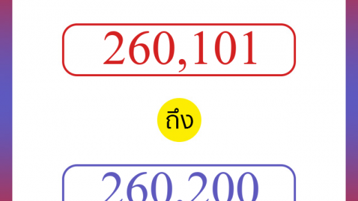 วิธีนับตัวเลขภาษาอังกฤษ 260101 ถึง 260200 เอาไว้คุยกับชาวต่างชาติ