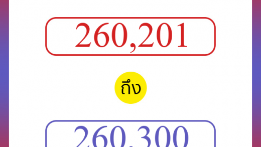 วิธีนับตัวเลขภาษาอังกฤษ 260201 ถึง 260300 เอาไว้คุยกับชาวต่างชาติ