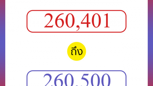 วิธีนับตัวเลขภาษาอังกฤษ 260401 ถึง 260500 เอาไว้คุยกับชาวต่างชาติ