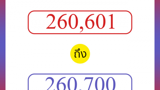 วิธีนับตัวเลขภาษาอังกฤษ 260601 ถึง 260700 เอาไว้คุยกับชาวต่างชาติ