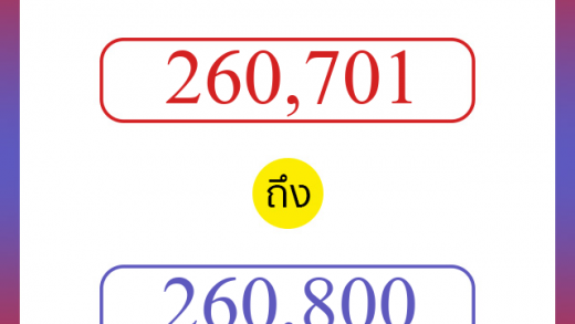 วิธีนับตัวเลขภาษาอังกฤษ 260701 ถึง 260800 เอาไว้คุยกับชาวต่างชาติ