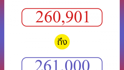วิธีนับตัวเลขภาษาอังกฤษ 260901 ถึง 261000 เอาไว้คุยกับชาวต่างชาติ