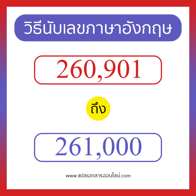 วิธีนับตัวเลขภาษาอังกฤษ 260901 ถึง 261000 เอาไว้คุยกับชาวต่างชาติ