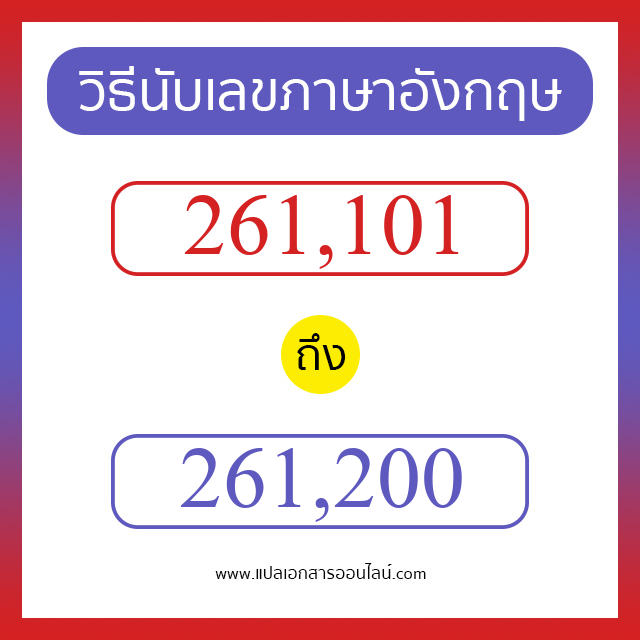 วิธีนับตัวเลขภาษาอังกฤษ 261101 ถึง 261200 เอาไว้คุยกับชาวต่างชาติ