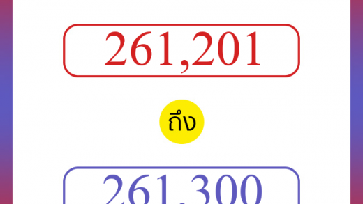 วิธีนับตัวเลขภาษาอังกฤษ 261201 ถึง 261300 เอาไว้คุยกับชาวต่างชาติ