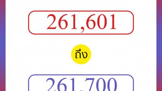 วิธีนับตัวเลขภาษาอังกฤษ 261601 ถึง 261700 เอาไว้คุยกับชาวต่างชาติ