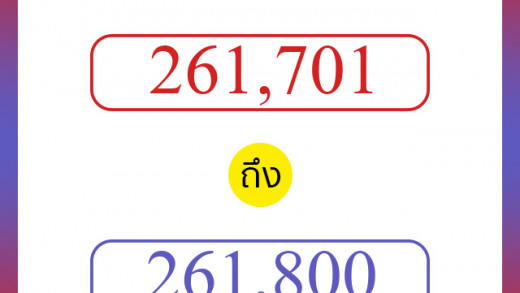 วิธีนับตัวเลขภาษาอังกฤษ 261701 ถึง 261800 เอาไว้คุยกับชาวต่างชาติ