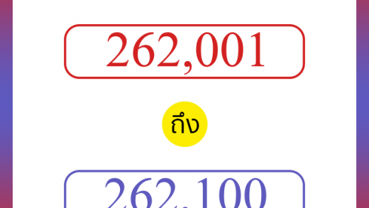 วิธีนับตัวเลขภาษาอังกฤษ 262001 ถึง 262100 เอาไว้คุยกับชาวต่างชาติ