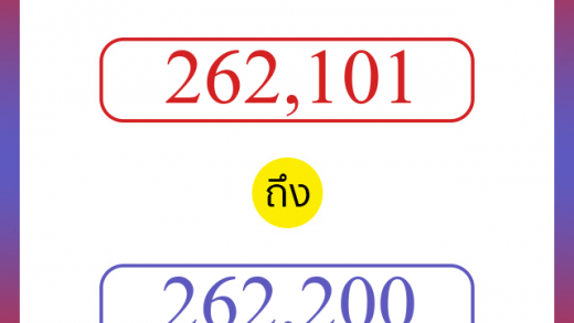 วิธีนับตัวเลขภาษาอังกฤษ 262101 ถึง 262200 เอาไว้คุยกับชาวต่างชาติ