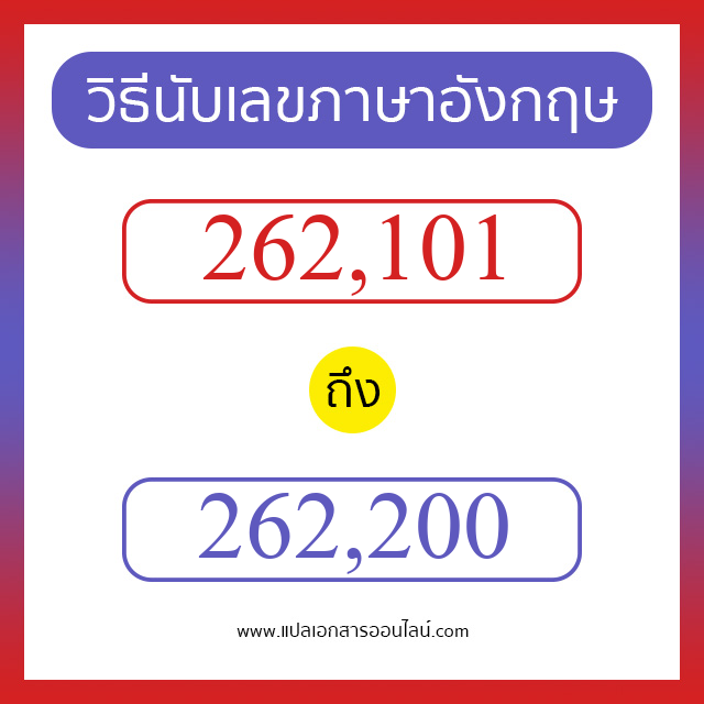 วิธีนับตัวเลขภาษาอังกฤษ 262101 ถึง 262200 เอาไว้คุยกับชาวต่างชาติ