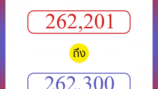 วิธีนับตัวเลขภาษาอังกฤษ 262201 ถึง 262300 เอาไว้คุยกับชาวต่างชาติ