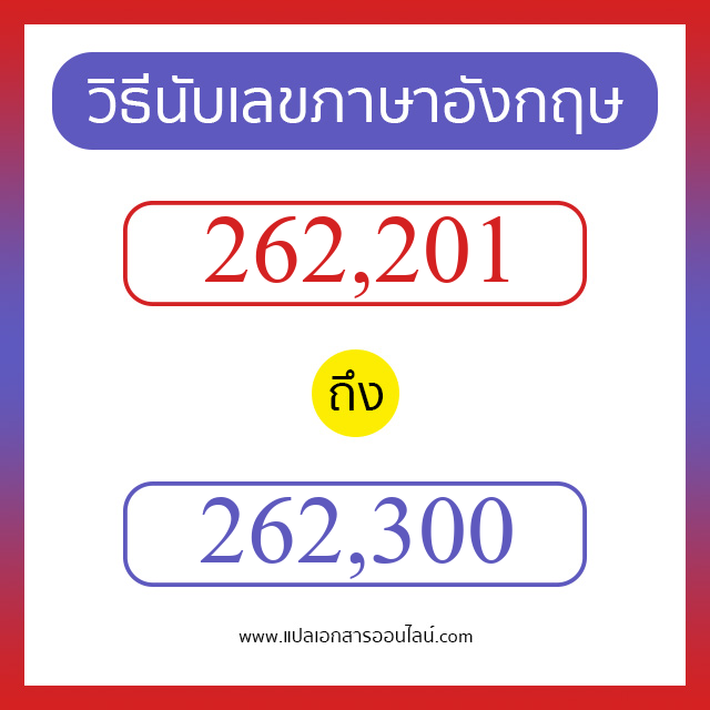 วิธีนับตัวเลขภาษาอังกฤษ 262201 ถึง 262300 เอาไว้คุยกับชาวต่างชาติ