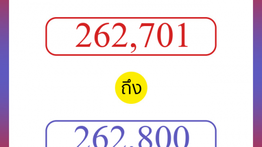 วิธีนับตัวเลขภาษาอังกฤษ 262701 ถึง 262800 เอาไว้คุยกับชาวต่างชาติ