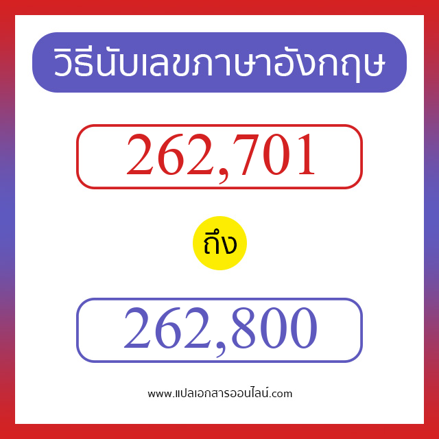 วิธีนับตัวเลขภาษาอังกฤษ 262701 ถึง 262800 เอาไว้คุยกับชาวต่างชาติ